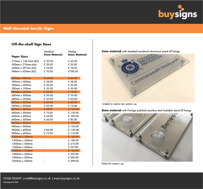 Acrylic / Perspex Wall Signs - Interior and Exterior - Image 3